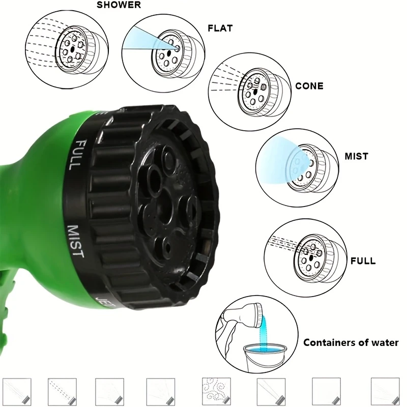 High Pressure Sprayer with 7 Spray Modes - Image 4