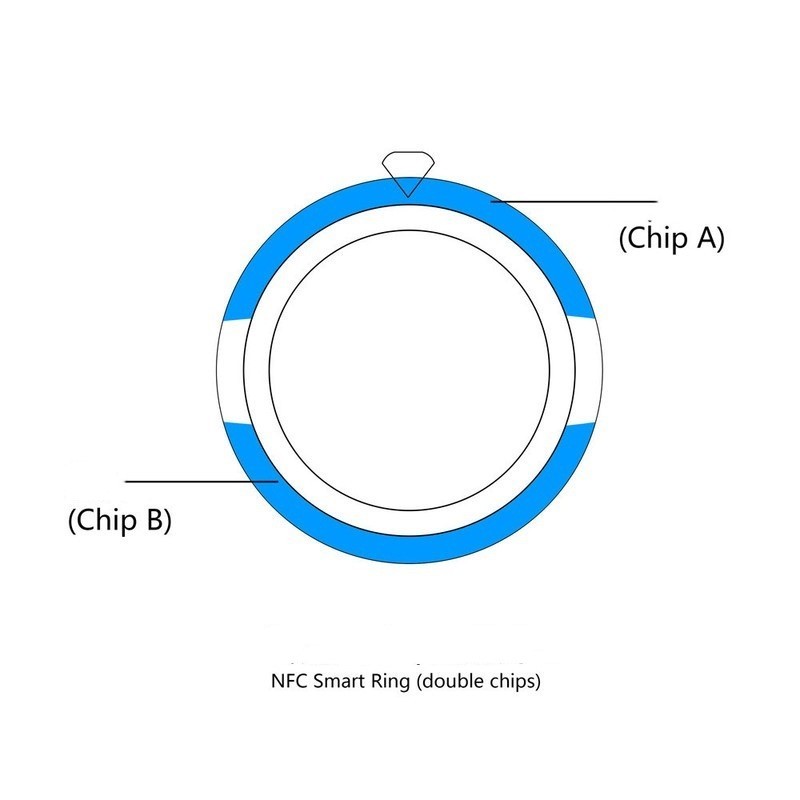 Smart Ring - Diamond - Image 6